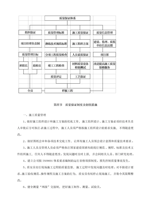 光伏发电项目管理制度汇编.docx