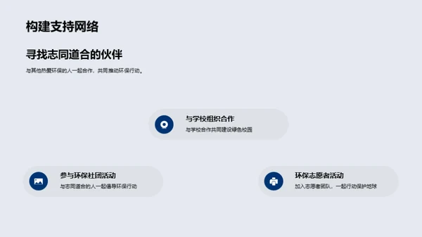 环保之路，由我出发