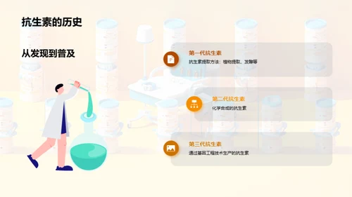 3D风生物医疗教学课件PPT模板