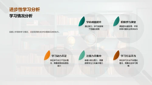 四年级学习路径