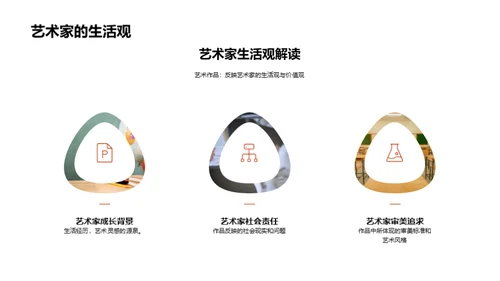艺术生活理念解析