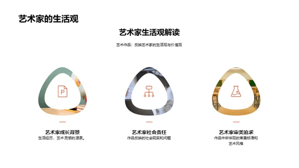 艺术生活理念解析
