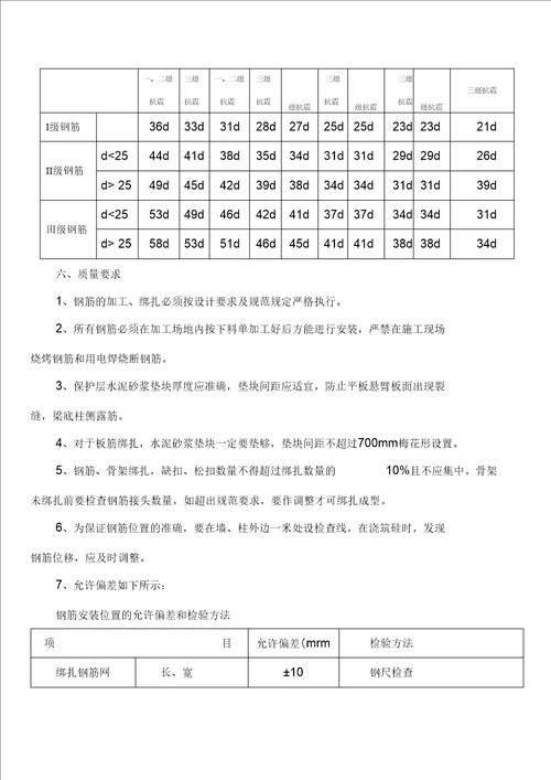 高层钢筋工程技术交底文档