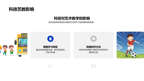 科技赋能艺术教育PPT模板