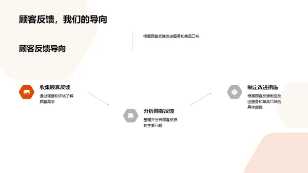 餐饮业变革新策略