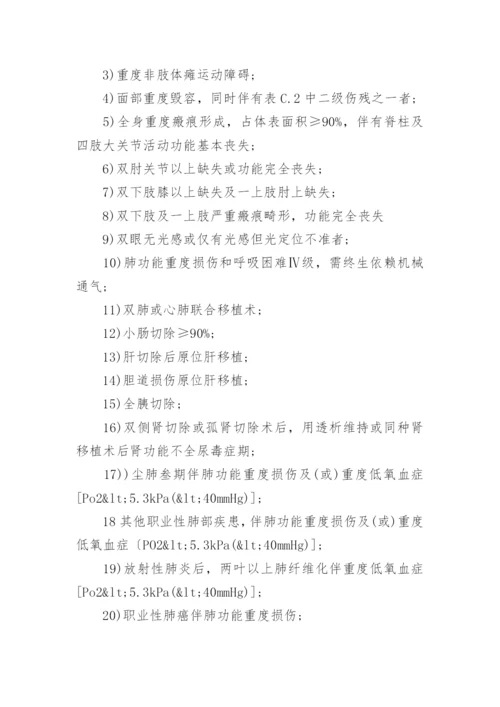 《劳动能力鉴定职工工伤与职业病致残等级》.docx