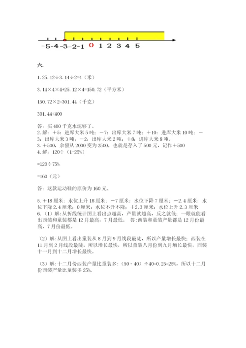 最新北师大版小升初数学模拟试卷1套.docx