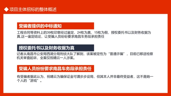 违反招标投标法规的法律责任PPT模板