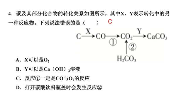 第六单元  碳和碳的氧化物 期末复习课件(共36张PPT)-2023-2024学年九年级化学人教版上