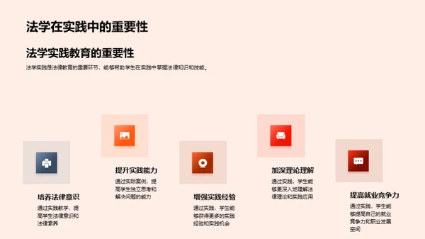 深探法学实践