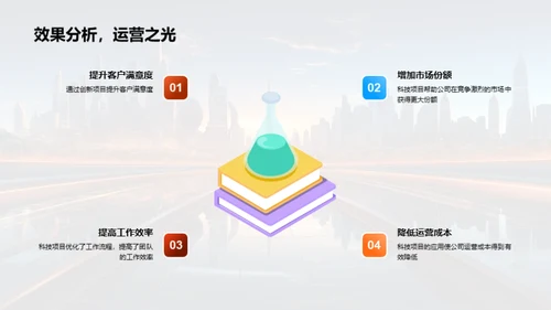 科技驱动：IT团队创新成果