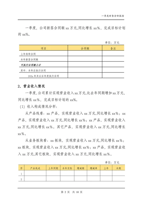 季度财务分析报告模板
