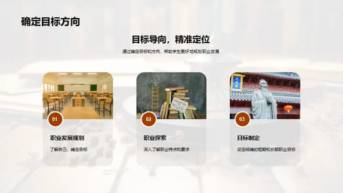 掌控未来 职业规划