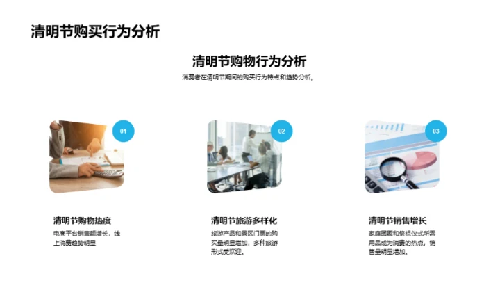 清明节产品创新策略