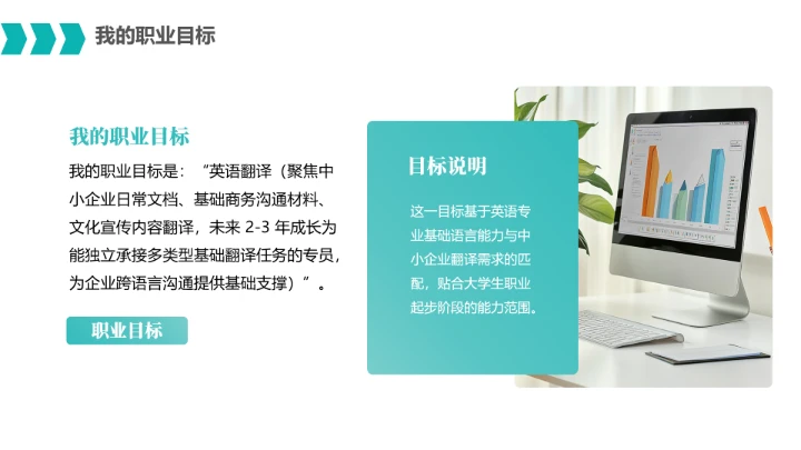 英语专业大学生职业生涯规划发展展示通用PPT模版