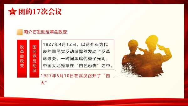 中国共青团发展史历程团课共青团团课PPT课件