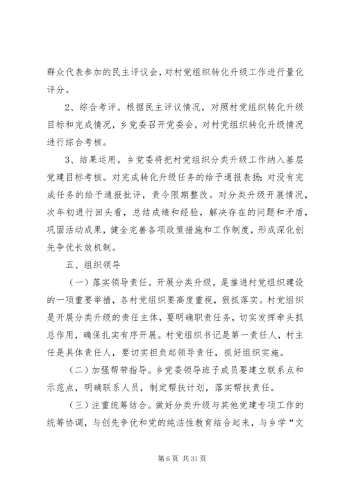 乡镇基层党组织转化升级方案.docx