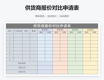 供货商报价对比申请表