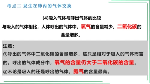 七年级下册 第三章 人体的呼吸【2023春人教七下生物期中期末复习课件】(共28张PPT)