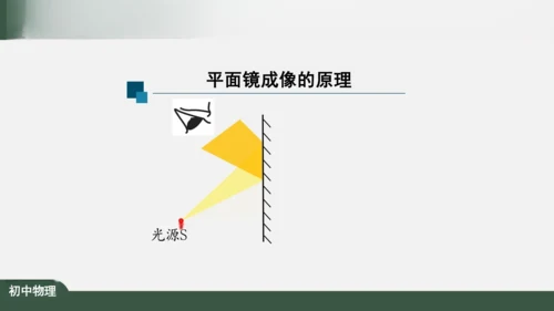 人教版 初中物理 八年级上册 第四章 光现象 4.3 平面镜成像 课件（共46张PPT）