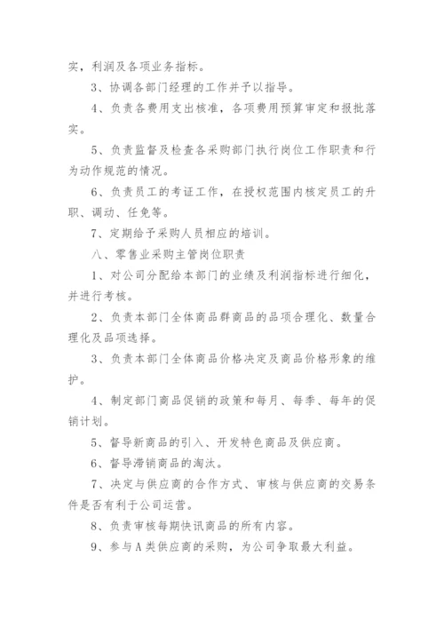 采购部的岗位职责及管理制度.docx
