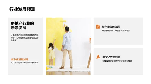 房地产市场深度解析