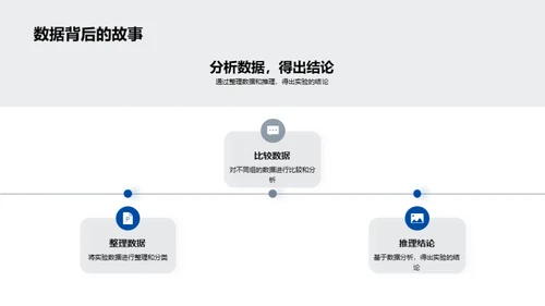 科学探究之旅