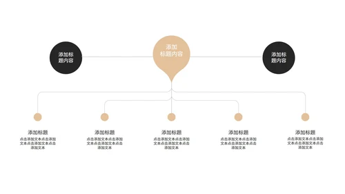 白色鎏金总结汇报PPT模板