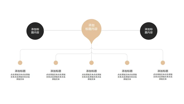 白色鎏金总结汇报PPT模板