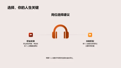 专科生的求职导航