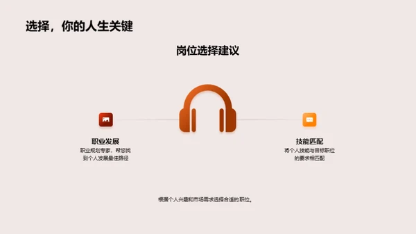 专科生的求职导航