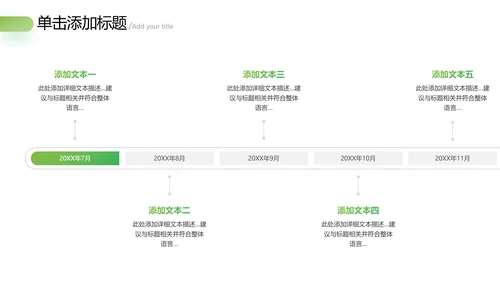 创意设计风力发电风能能源环保宣传活动PPT
