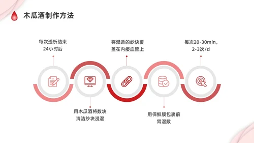 红色剪纸插画动静脉内瘘的护理培训PPT护理查房