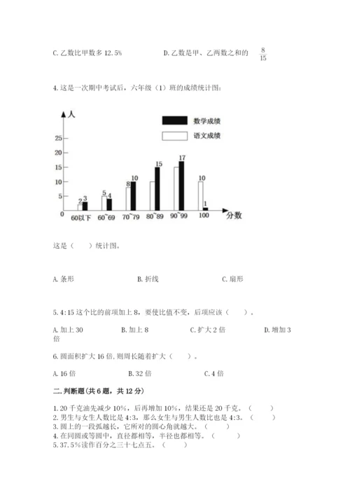 小学六年级上册数学期末测试卷带答案ab卷.docx