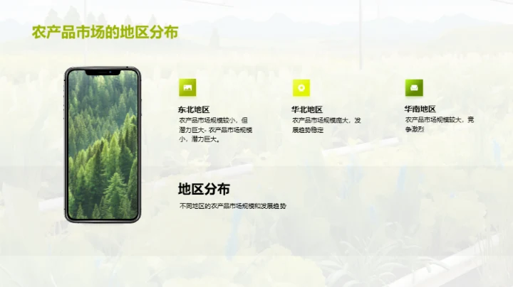 农产品市场洞察解析