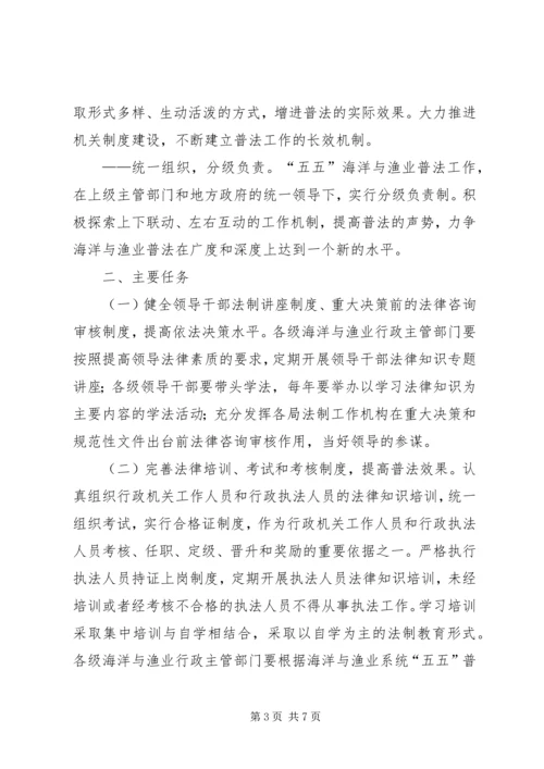 市海洋与渔业系统五五普法规划 (3).docx