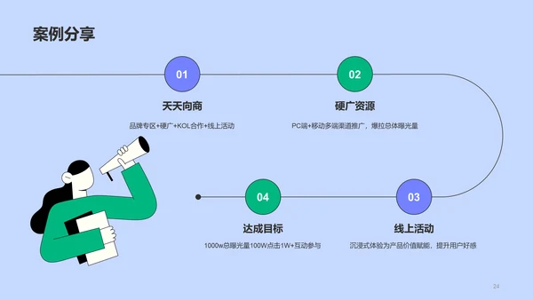 紫色插画简约扁平营销合作推广方案PPT