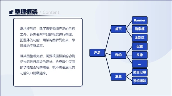 UI入门设计教程PPT模板