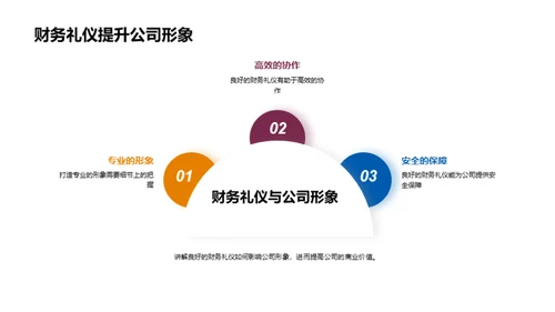 财务礼仪的商务智慧