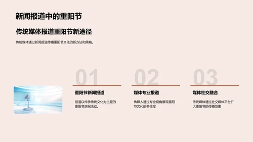 重阳节的传媒传播PPT模板