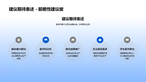 农业科技的创新路径