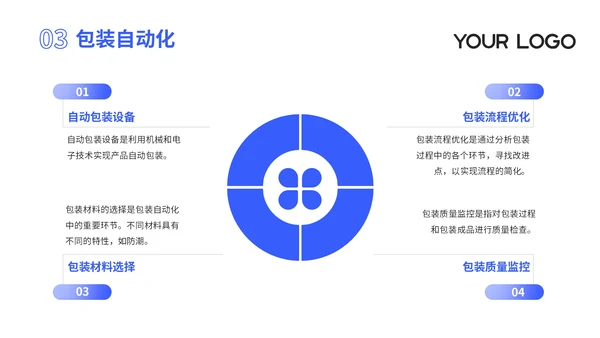 蓝色简约风机械工业自动化技术应用PPT模板