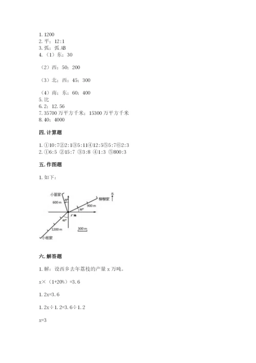小学六年级上册数学期末测试卷重点.docx