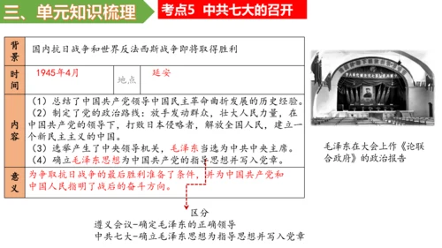 第六单元 中华民族的抗日战争 单元复习课件
