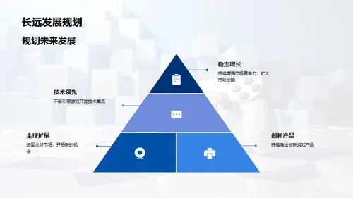 探索游戏开发新纪元