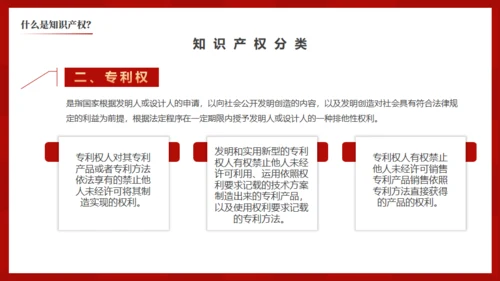 简约大气世界知识产权日通用PPT模版