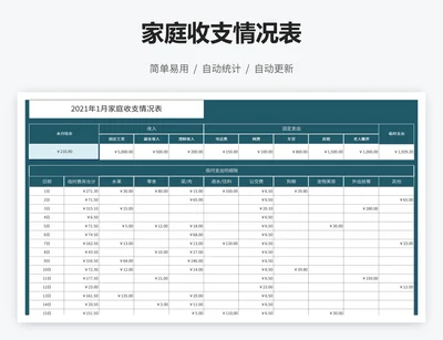 家庭收支情况表