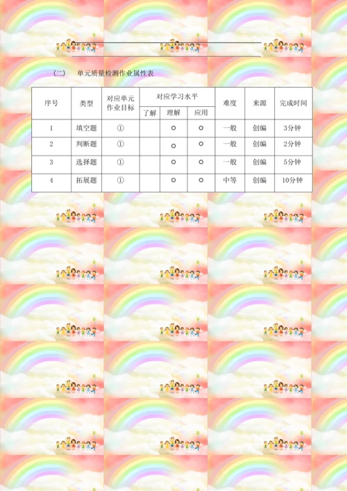 【大赛获奖作品】统编版道德与法治四年级下册第一单元作业设计