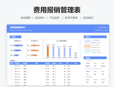 费用报销明细管理表