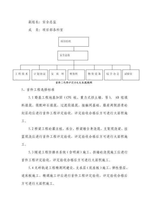 公司工程部管理办法模板.docx